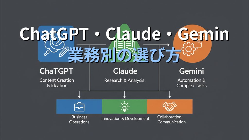 ChatGPT・Claude・Gemini比較|業務別の選び方