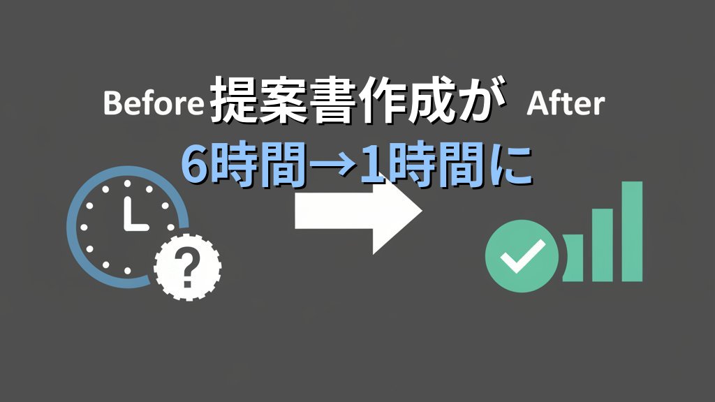 AI導入の費用対効果（ROI）の計算方法｜上司を説得するための数字の作り方 - まとめ