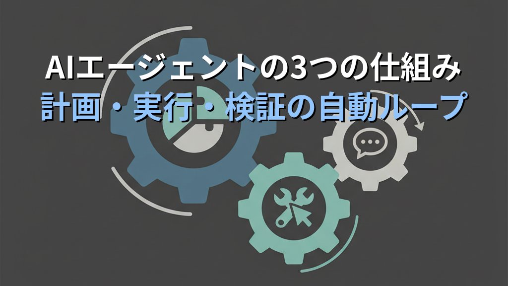AIエージェントとは｜自律型AIの仕組みと業務での活用法をわかりやすく解説 - 解説