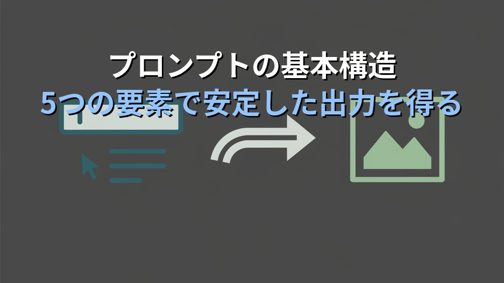 AI画像生成プロンプトの書き方｜Midjourney・DALL-Eで狙い通りの画像を作るコツ - 解説