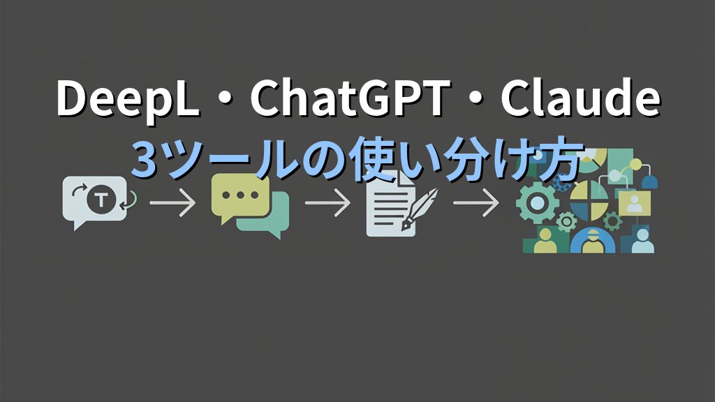 生成AIで翻訳・英文メールを効率化する方法|DeepL・ChatGPT・Claudeの使い分け - 解説