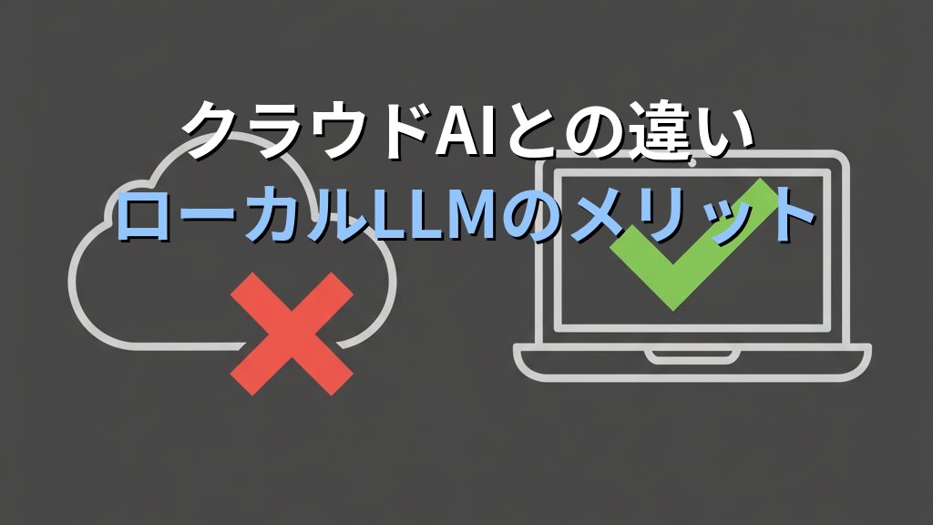 Ollamaの使い方|自分のPCでAIを動かすローカルLLM入門 - 解説