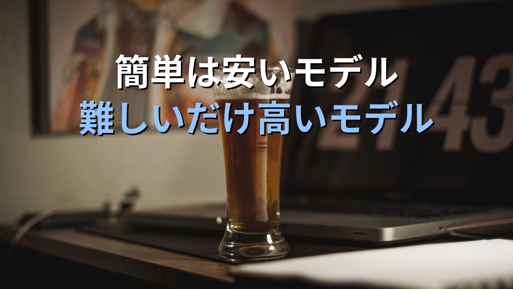 Sakana AI Fugu 集合知アーキテクチャ