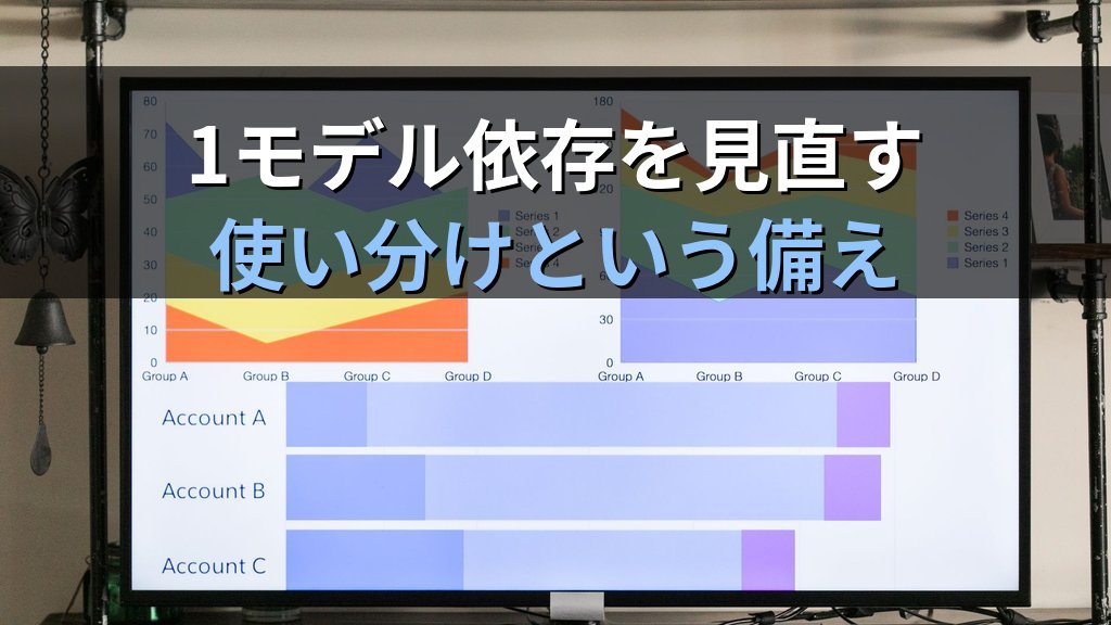 AnthropicがFable 5・Mythos 5の提供を停止|米輸出管理の動きと生成AI利用者が押さえる実務影響 - 解説