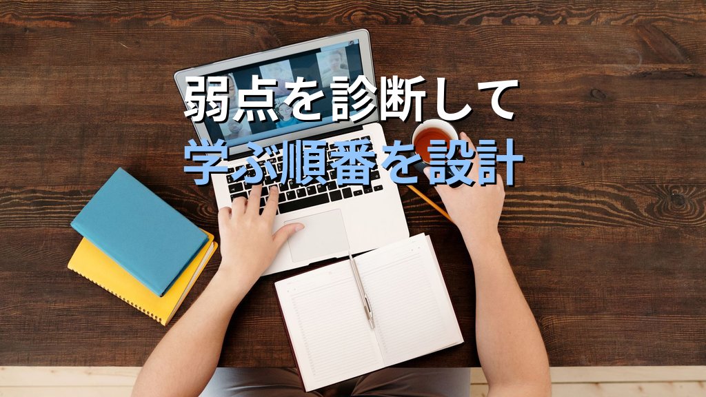 GeminiのStudy Notebooksで学習革命｜ノートをアップするだけで弱点診断・ミニ授業を作るAI家庭教師の使い方と限界 - 解説