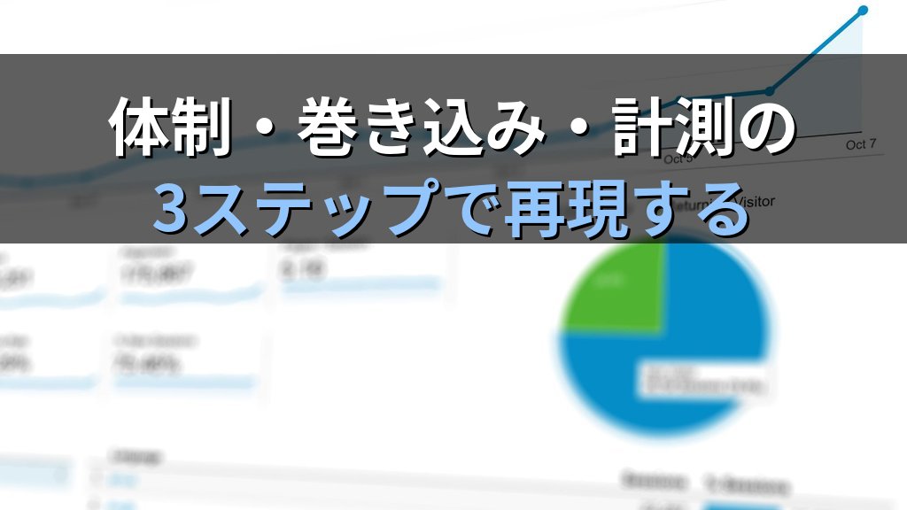 MIXIが生成AIフル活用で年10億円削減──利用率99%を実現した社内浸透の勘所 - まとめ