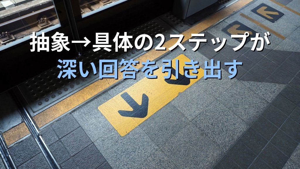 ステップバックプロンプティングとは｜AIに「一歩引いて考えさせる」だけで回答精度が劇的に上がる実践ガイド - 解説