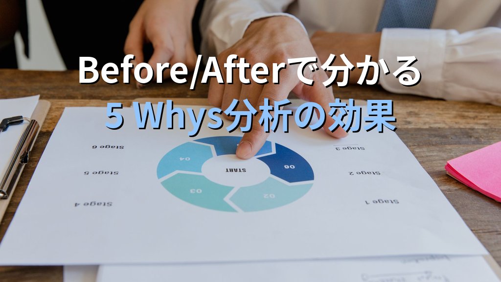 AIに5 Whysで根本原因分析をさせる方法｜問題解決の精度を劇的に上げるプロンプト術 - まとめ