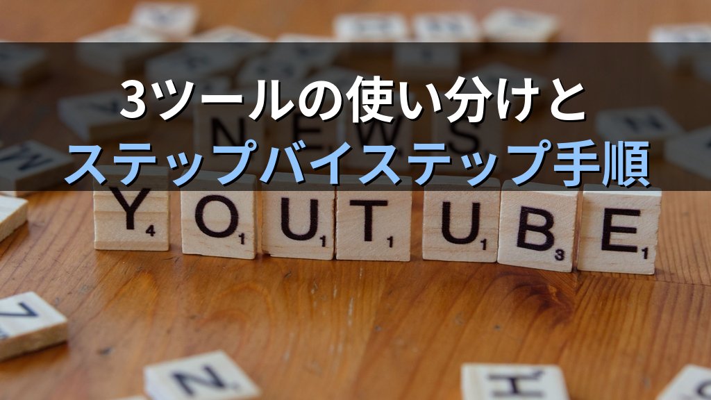 AIでYouTubeサムネイル・SNSバナーを自動生成する方法｜Midjourney・DALL-E・Canvaを使った実践ガイド - 解説