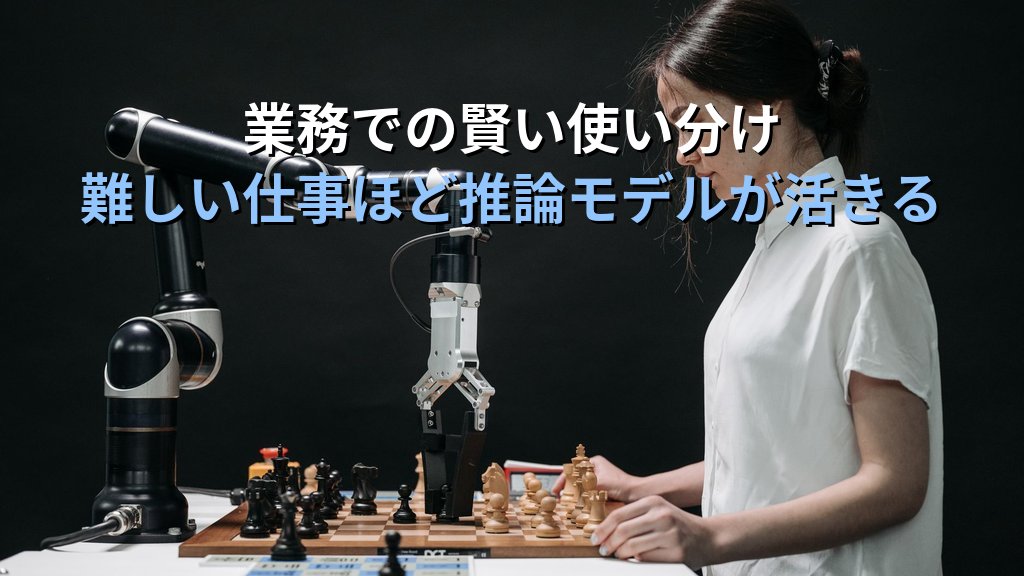 AIの推論モデルとは何か|ChatGPT o3・DeepSeek R1の仕組みと業務での使い分けガイド - まとめ