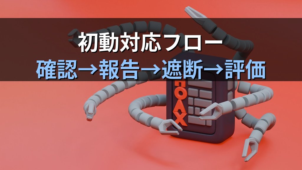 生成AIセキュリティインシデント対応ガイド|情報漏洩・不正利用が発覚したとき最初の3時間でやること - 解説